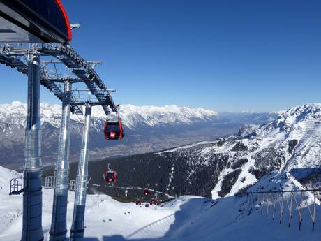 Regio Innsbruck: Grootte van de skigebieden – Grootte Axamer Lizum