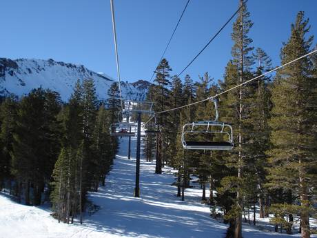Sierra Nevada (VS): beste skiliften – Liften Mammoth Mountain