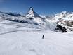 Pisteaanbod Zwitserland – Pisteaanbod Zermatt/Breuil-Cervinia/Valtournenche – Matterhorn
