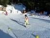 Kinderland Furt (Wangs) van Skischule Pizol