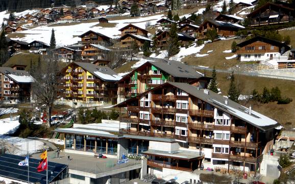 Haslital: accomodatieaanbod van de skigebieden – Accommodatieaanbod Meiringen-Hasliberg