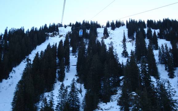 Grootste hoogteverschil in de vakantieregio Ammergauer Alpen – skigebied Laber – Oberammergau