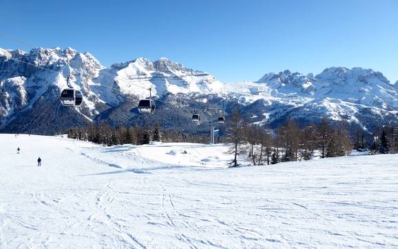 Beste skigebied in Trentino – Beoordeling Madonna di Campiglio/Pinzolo/Folgàrida/Marilleva