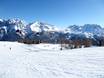 Trentino: beoordelingen van skigebieden – Beoordeling Madonna di Campiglio/Pinzolo/Folgàrida/Marilleva