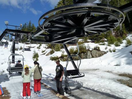 Lower Mainland: vriendelijkheid van de skigebieden – Vriendelijkheid Mount Seymour