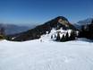 Opper-Beieren: beoordelingen van skigebieden – Beoordeling Garmisch-Classic – Garmisch-Partenkirchen