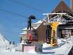 Duitse Middelgebergte: beste skiliften – Liften Fichtelberg – Oberwiesenthal