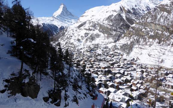 Zermatt-Matterhorn: accomodatieaanbod van de skigebieden – Accommodatieaanbod Zermatt/Breuil-Cervinia/Valtournenche – Matterhorn