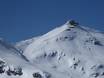 Skigebieden voor gevorderden en off-piste skiërs Jungfrau Region – Gevorderden, off-piste skiërs Schilthorn – Mürren/Lauterbrunnen
