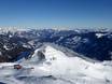 Tuxer Alpen: Grootte van de skigebieden – Grootte Kaltenbach – Hochzillertal/Hochfügen (SKi-optimal)