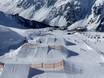 Snowparken Snow Card Tirol – Snowpark Ischgl/Samnaun – Silvretta Arena