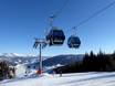 het zuiden van Oostenrijk: beste skiliften – Liften Katschberg