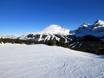 Pisteaanbod Canadian Rockies – Pisteaanbod Banff Sunshine