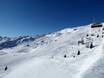 Pustertal: Grootte van de skigebieden – Grootte Sillian – Thurntaler (Hochpustertal)