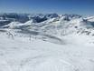 Skigebieden voor gevorderden en off-piste skiërs Spittal an der Drau – Gevorderden, off-piste skiërs Mölltaler Gletscher (Mölltal-gletsjer)