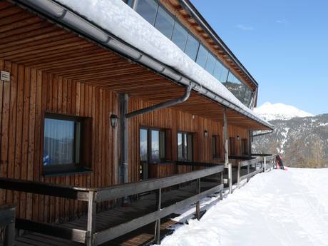 Innsbruck: accomodatieaanbod van de skigebieden – Accommodatieaanbod Bergeralm – Steinach am Brenner