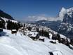 Jungfrau Region: accomodatieaanbod van de skigebieden – Accommodatieaanbod Schilthorn – Mürren/Lauterbrunnen