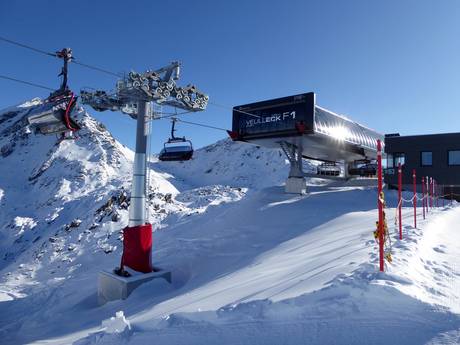 Graubünden: beste skiliften – Liften Ischgl/Samnaun – Silvretta Arena