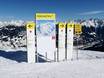Vorarlberg: oriëntatie in skigebieden – Oriëntatie Golm