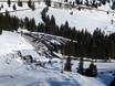 Tegernsee-Schliersee: bereikbaarheid van en parkeermogelijkheden bij de skigebieden – Bereikbaarheid, parkeren Sudelfeld – Bayrischzell
