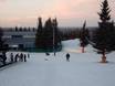 Skigebieden voor beginners in de prairieprovincies – Beginners Canada Olympic Park – Calgary