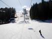 Skigebieden voor gevorderden en off-piste skiërs Rusland – Gevorderden, off-piste skiërs Gazprom Mountain Resort