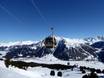 Zuid-Tirol: beste skiliften – Liften Schöneben (Belpiano)/Haideralm (Malga San Valentino)
