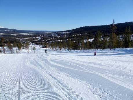 Skigebieden voor beginners in Midden-Zweden – Beginners Stöten