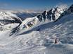 Skigebieden voor gevorderden en off-piste skiërs Wallis – Gevorderden, off-piste skiërs 4 Vallées – Verbier/La Tzoumaz/Nendaz/Veysonnaz/Thyon