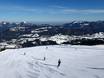 Kitzbühel (district): beoordelingen van skigebieden – Beoordeling Hochkössen (Unterberghorn) – Kössen