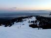 Vancouver: beoordelingen van skigebieden – Beoordeling Grouse Mountain