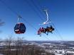 Québec: beste skiliften – Liften Bromont