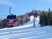 Italië: beoordelingen van skigebieden – Beoordeling Klausberg – Skiworld Ahrntal