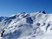 Hohe Tauern: beoordelingen van skigebieden – Beoordeling Rauriser Hochalmbahnen – Rauris
