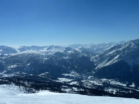 Piemont: Grootte van de skigebieden – Grootte Via Lattea – Sestriere/Sauze d’Oulx/San Sicario/Claviere/Montgenèvre