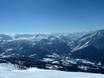 zuidelijke Franse Alpen: Grootte van de skigebieden – Grootte Via Lattea – Sestriere/Sauze d’Oulx/San Sicario/Claviere/Montgenèvre