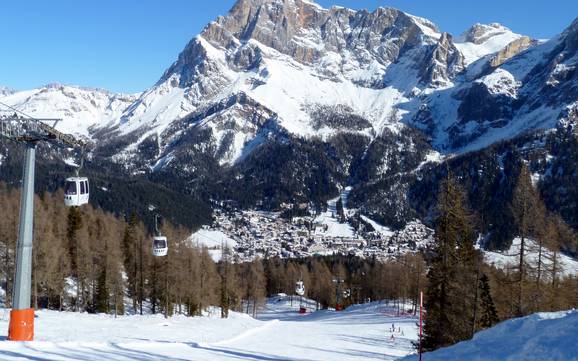 San Martino di Castrozza/Passo Rolle/Primiero/Vanoi: accomodatieaanbod van de skigebieden – Accommodatieaanbod San Martino di Castrozza