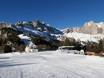 Val di Fassa (Fassatal): Grootte van de skigebieden – Grootte Catinaccio/Ciampedie – Vigo di Fassa/Pera di Fassa