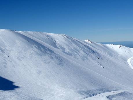 Skigebieden voor gevorderden en off-piste skiërs Australië en Oceanië – Gevorderden, off-piste skiërs Mt. Hutt