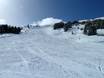 Skigebieden voor beginners in Oost-Zwitserland – Beginners Arosa Lenzerheide