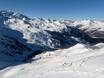 Briançon: Grootte van de skigebieden – Grootte Serre Chevalier – Briançon/Chantemerle/Villeneuve-la-Salle/Le Monêtier-les-Bains