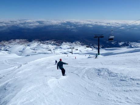 Skigebieden voor gevorderden en off-piste skiërs Noordelijke eiland – Gevorderden, off-piste skiërs Tūroa – Mt. Ruapehu