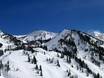 Utah: Grootte van de skigebieden – Grootte Snowbird