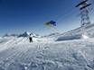 Snowparken Zwitserse Alpen – Snowpark Arosa Lenzerheide