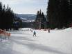 Tsjechië: beoordelingen van skigebieden – Beoordeling Lipno
