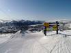 Snowparken Noorwegen – Snowpark Hovden