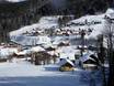Liezen: accomodatieaanbod van de skigebieden – Accommodatieaanbod Loser – Altaussee