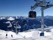 Zillertal: beoordelingen van skigebieden – Beoordeling Kaltenbach – Hochzillertal/Hochfügen (SKi-optimal)