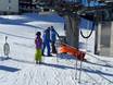 Pyhrn-Priel: vriendelijkheid van de skigebieden – Vriendelijkheid Wurzeralm – Spital am Pyhrn
