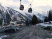 Pays du Mont Blanc: bereikbaarheid van en parkeermogelijkheden bij de skigebieden – Bereikbaarheid, parkeren Brévent/Flégère (Chamonix)